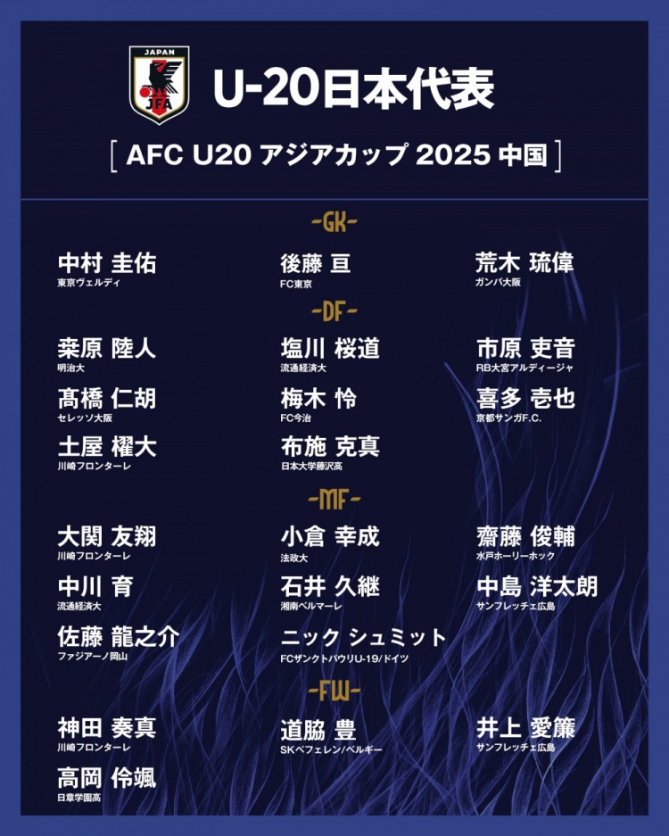  日本公布U20國(guó)家隊(duì)亞洲杯球衣號(hào)：高岡伶颯20號(hào)，高橋仁胡3號(hào)
