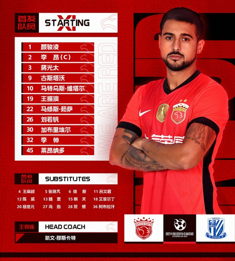  2025超級(jí)杯上海海港vs上海申花 ，今日首發(fā)名單