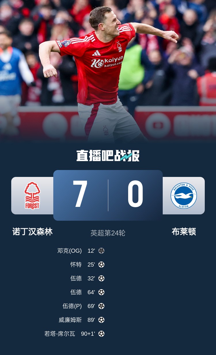  靈魂互換？森林7-0布萊頓后3輪比賽1平2負(fù)，海鷗4連勝猛猛上分