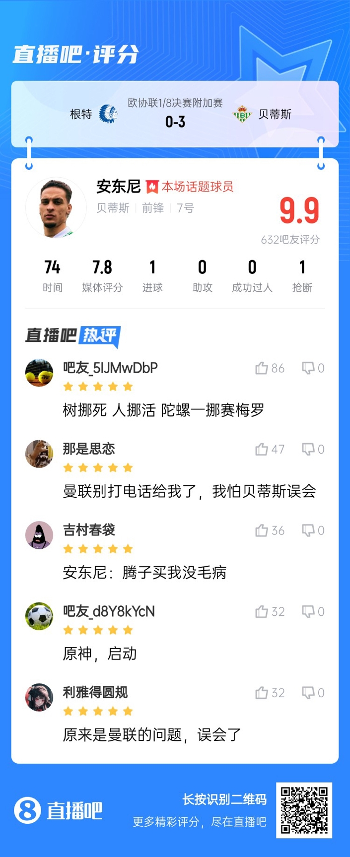  安東尼兜射圓規(guī)畫??！吧友評分9.9：樹挪死人挪活 陀螺一挪賽梅羅