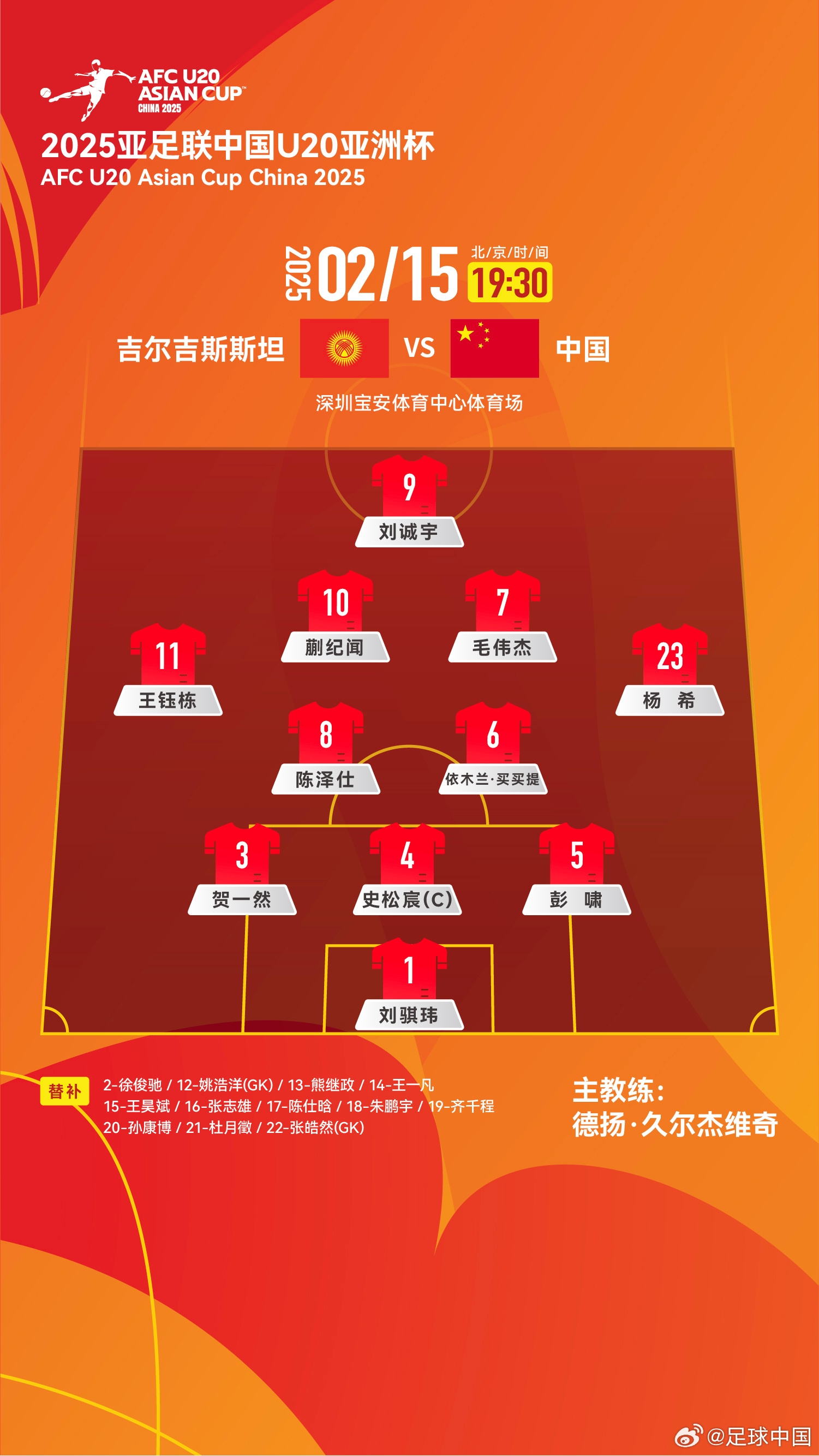  U20亞洲杯-中國vs吉爾吉斯斯坦：王鈺棟、依木蘭、蒯紀聞先發(fā)