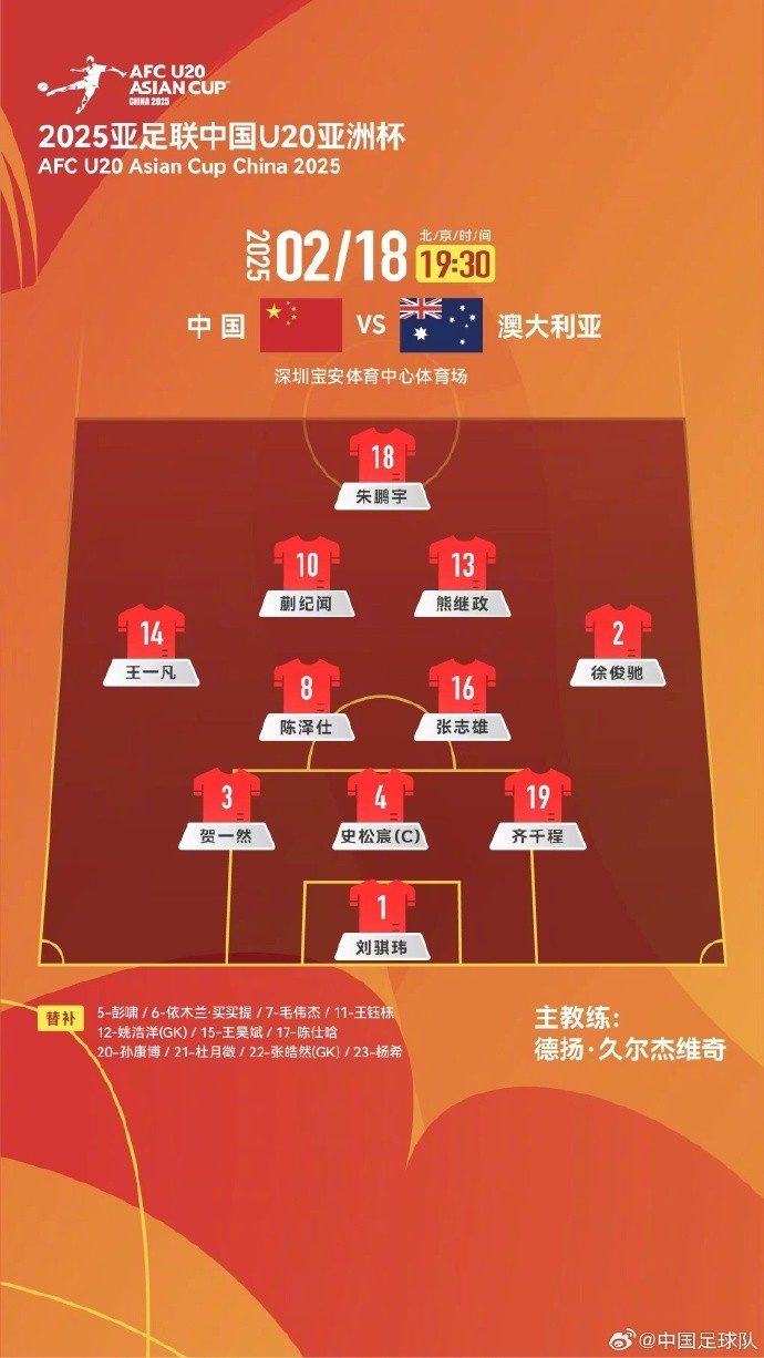  U20亞洲杯中國隊(duì)vs澳大利亞隊(duì)，中國隊(duì)首發(fā)名單出爐