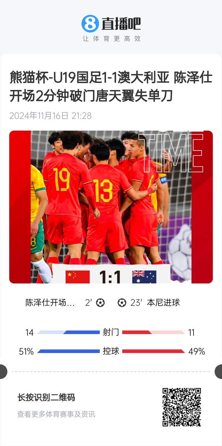  二番戰(zhàn)！U20國青與澳大利亞去年熊貓杯剛有過交手，雙方1-1戰(zhàn)平