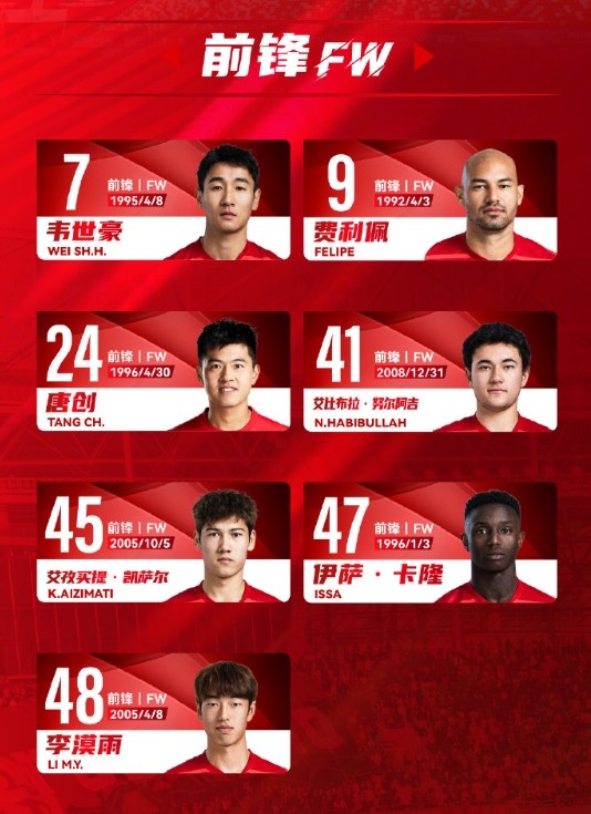  蓉城一線隊(duì)名單：5外援領(lǐng)銜，韋世豪、艾比布拉、德爾加多在列