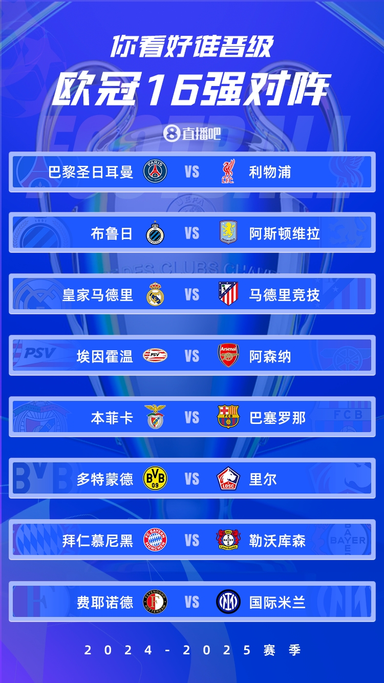  歐冠1/8決賽：皇馬vs馬競德比戰(zhàn)、巴黎碰利物浦、拜仁藥廠內(nèi)戰(zhàn)