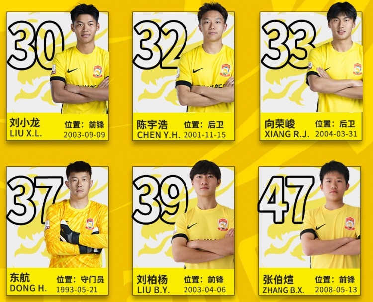  后生可畏！記者：16歲小球員張伯煊被邵佳一提拔至青島西海岸一隊