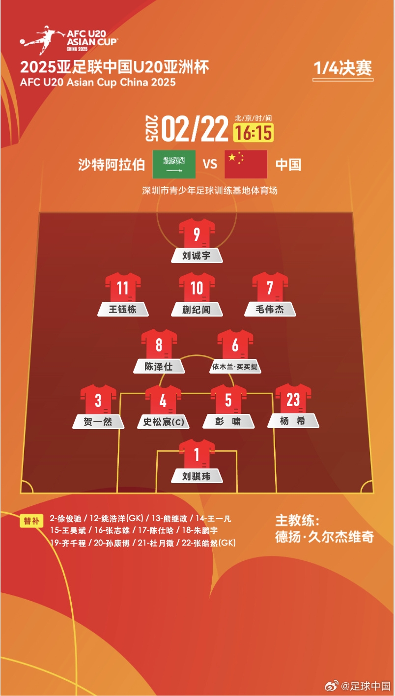  贏球進世青賽！U20中國vs沙特首發(fā)：王鈺棟、蒯紀聞等人均先發(fā)