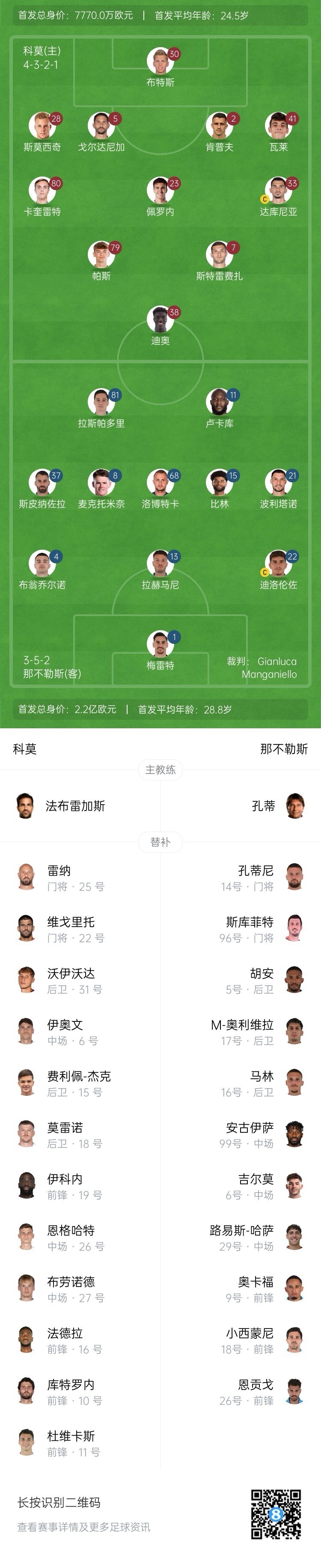  科莫vs那不勒斯首發(fā)：盧卡庫、麥克托米奈先發(fā)，尼科-帕斯出戰(zhàn)