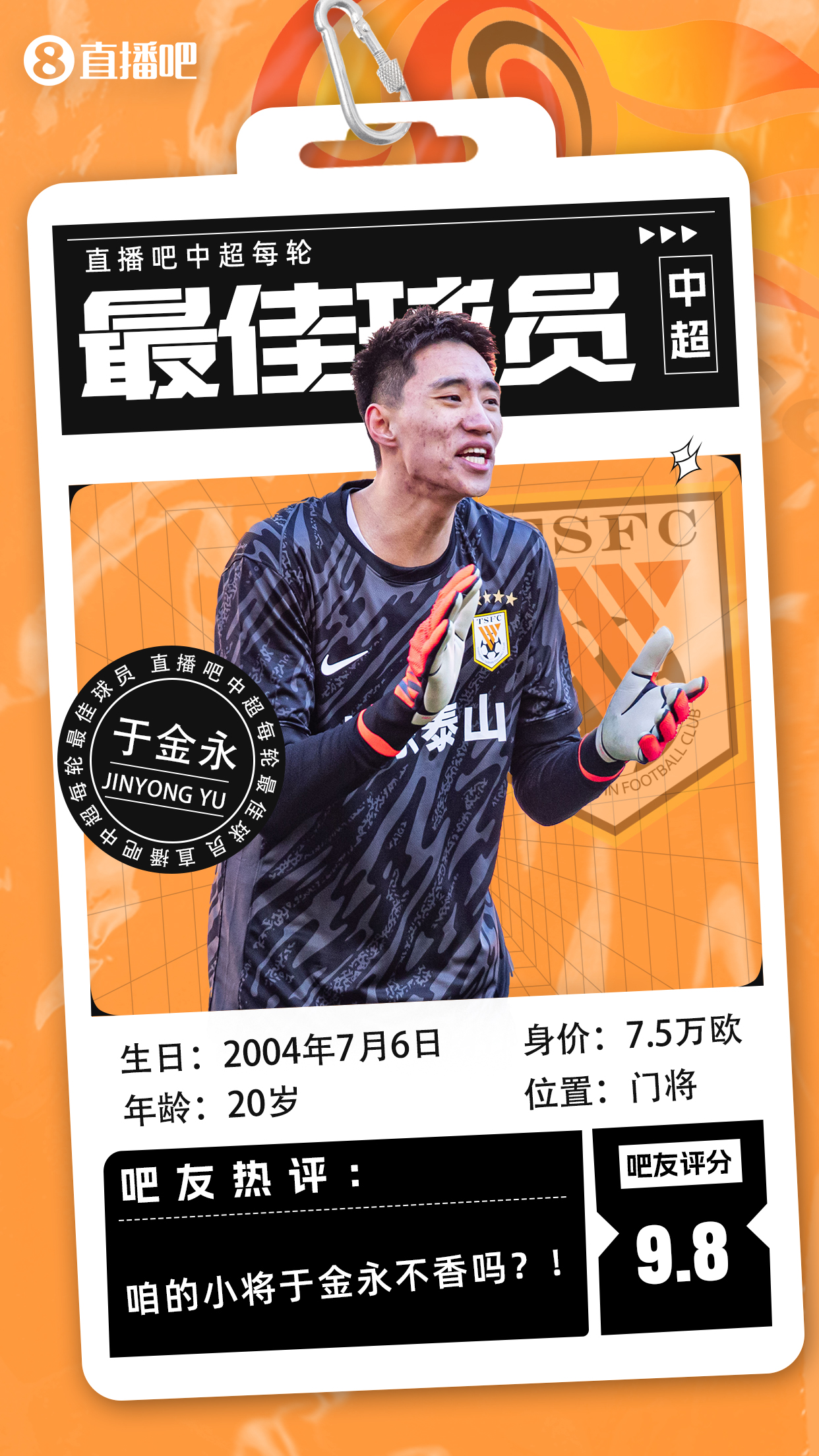  【直播吧】中超首輪最佳球員：于金永險勝，得票率僅多基萊斯1.7%
