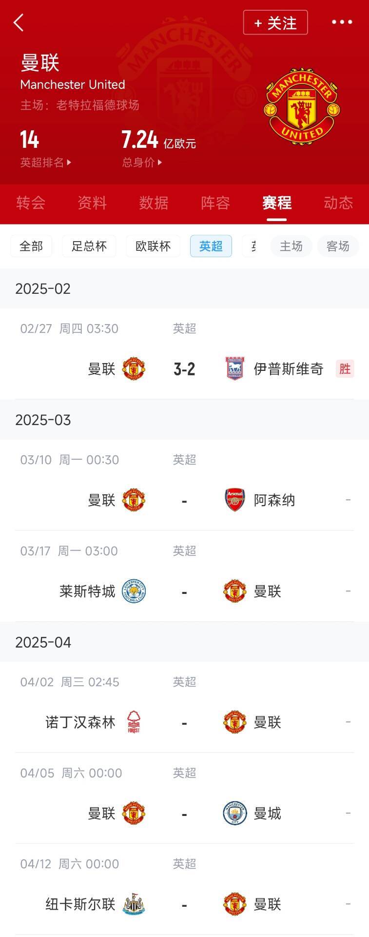  藍(lán)狐救一下？曼聯(lián)未來(lái)5輪將遭遇英超2/3/4/6名：槍手森林曼城紐卡
