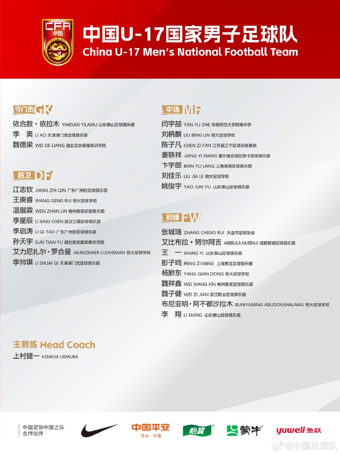  備戰(zhàn)U17亞洲杯！U17國(guó)足名單：艾比布拉領(lǐng)銜，恒大足校6人入選