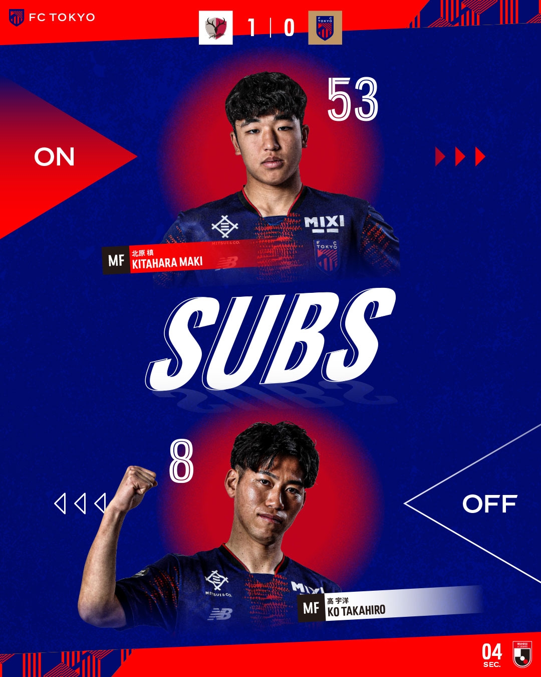  東京FC小將北川槙以15歲7個(gè)月的年齡，創(chuàng)J1聯(lián)賽最年輕出場(chǎng)紀(jì)錄