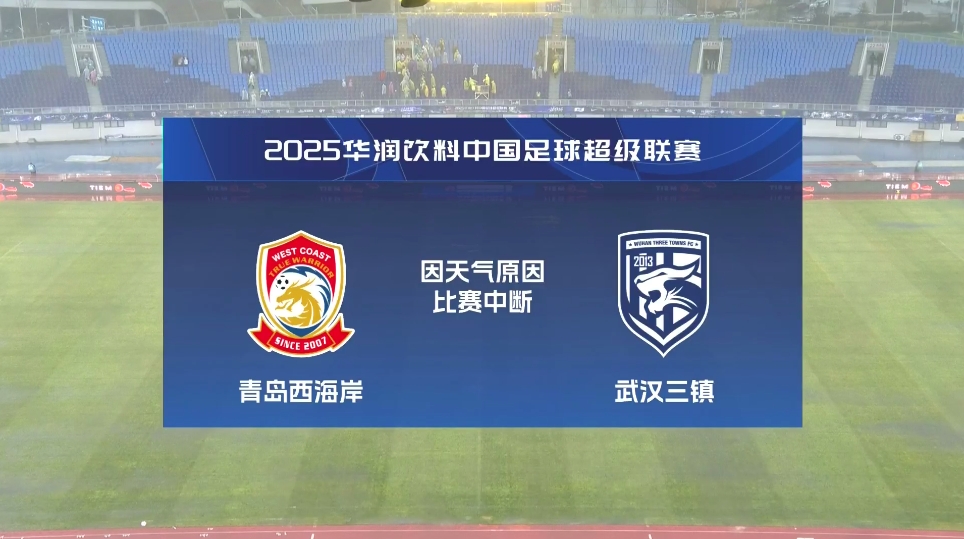  比賽延期！青島西海岸vs武漢三鎮(zhèn)進行至18分鐘，因天氣中斷30分鐘
