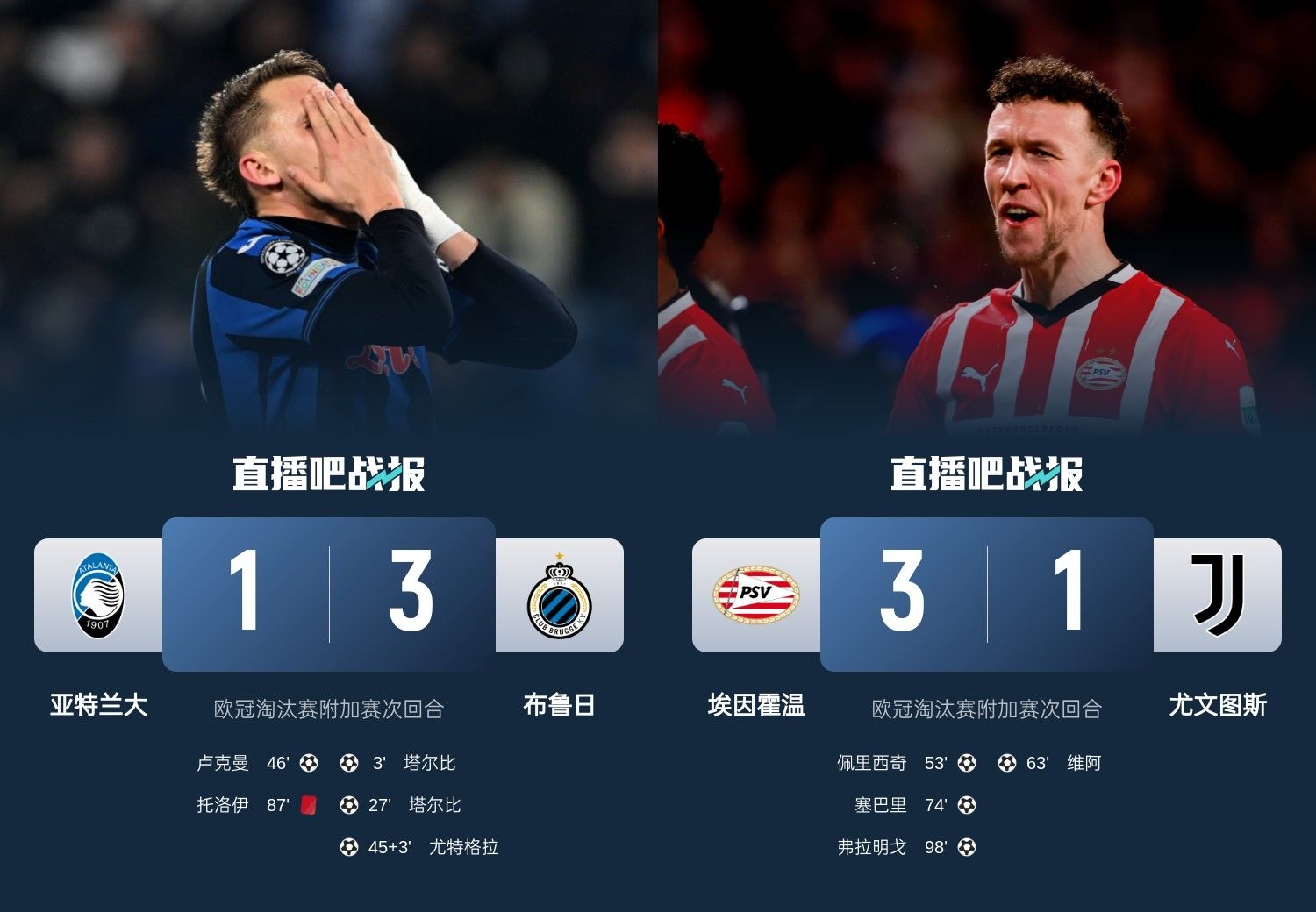  真是意甲拉垮？PSV淘汰尤文后3連敗，布魯日爆冷真藍(lán)黑后1勝難求