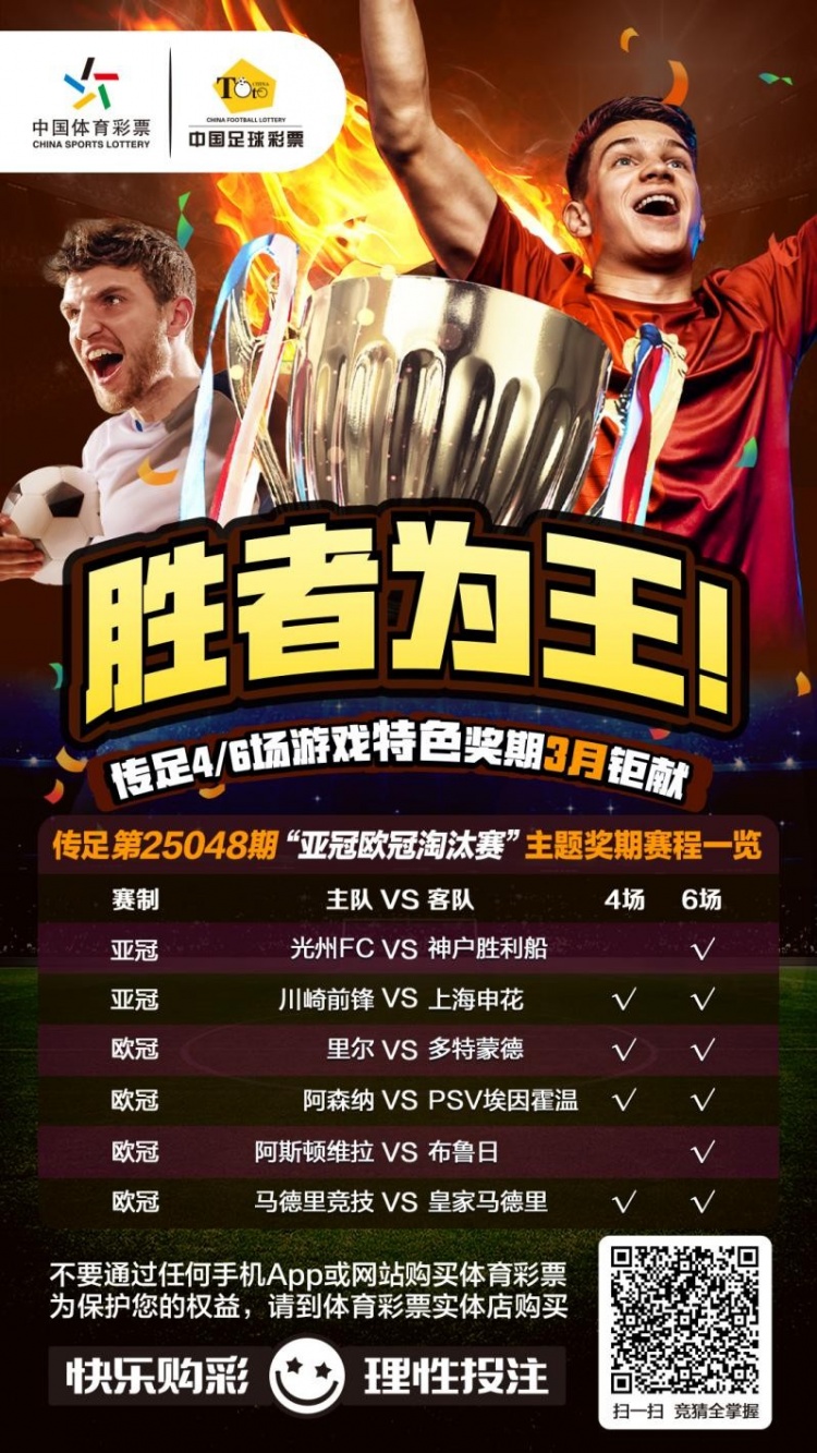  勝者為王！傳足特色獎期第25048期聚焦亞冠歐冠淘汰賽