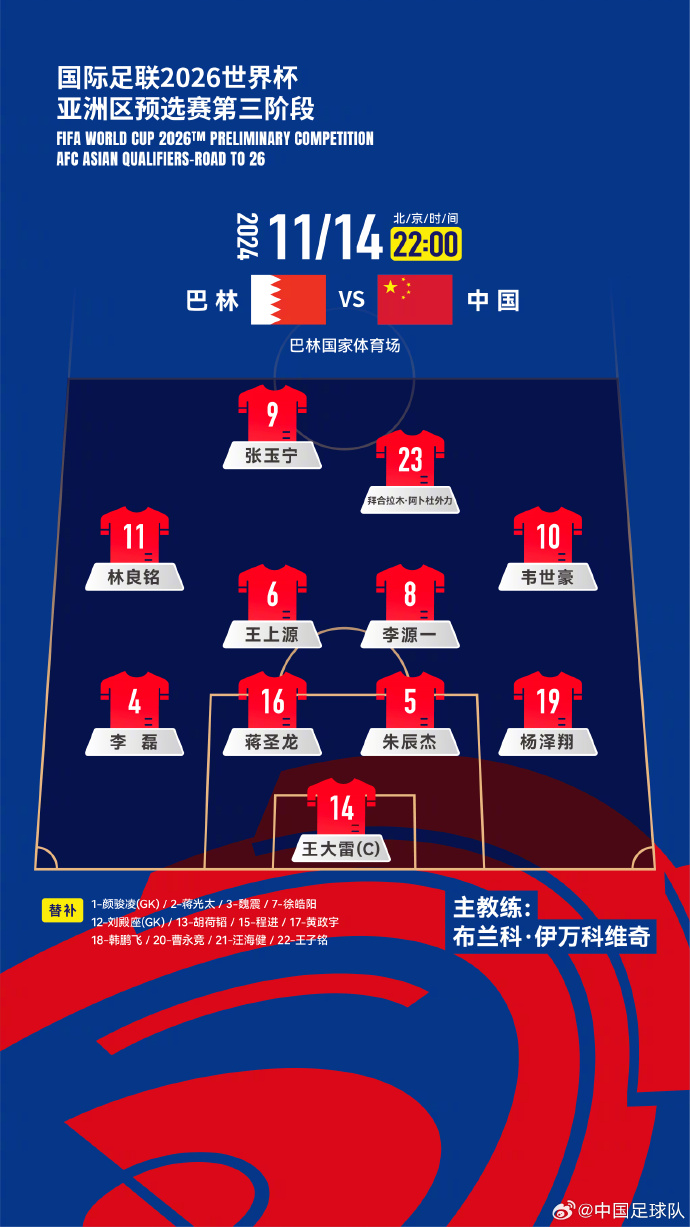  國(guó)足“新10號(hào)”呼之欲出！塞鳥(niǎo)入籍，伊萬(wàn)菱形中場(chǎng)前腰第一人選