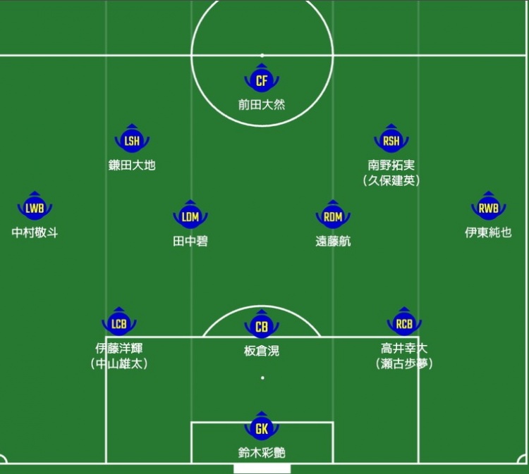  日媒預(yù)測日本隊(duì)首發(fā)：南野拓實(shí)、伊東純也領(lǐng)銜進(jìn)攻陣，三笘薰替補(bǔ)