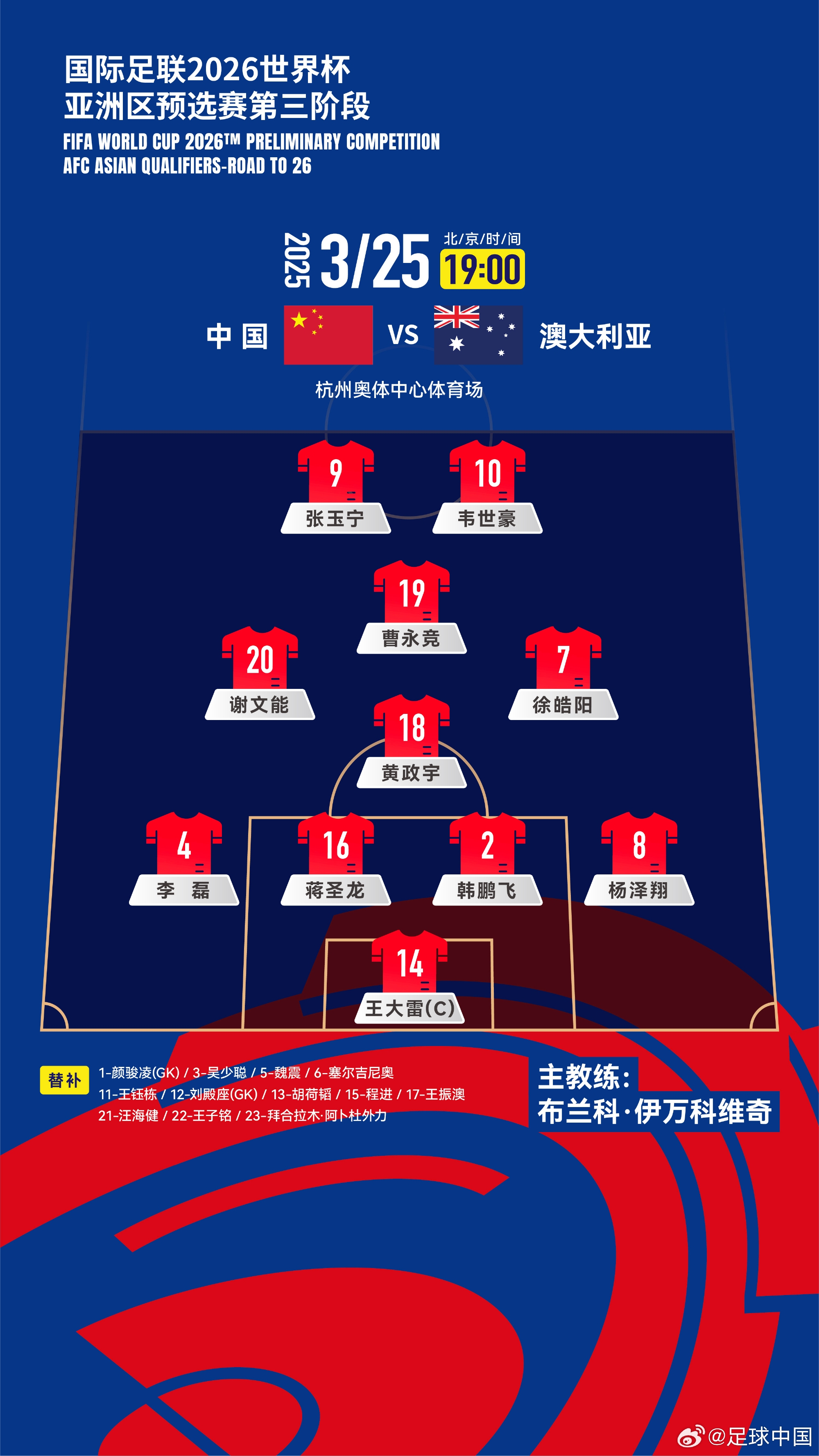  拼了！國足身背黃牌6人全部首發(fā)，染黃將缺席下場踢印尼生死戰(zhàn)！