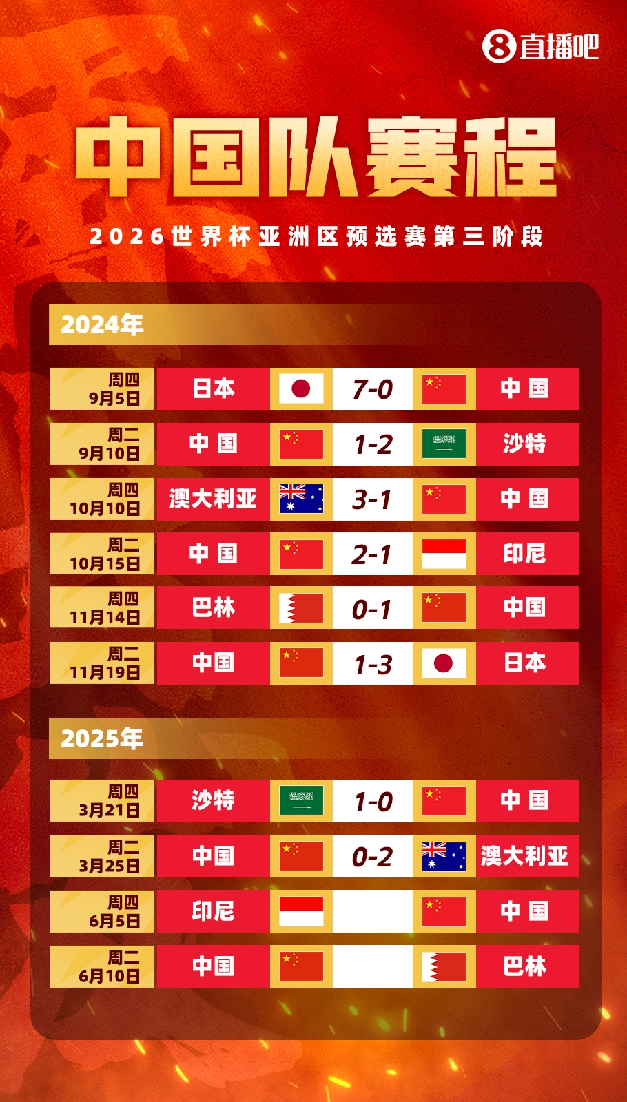  豐臻：客場必須贏印尼，難度真不小，別長期集訓了，聯(lián)賽正常打吧
