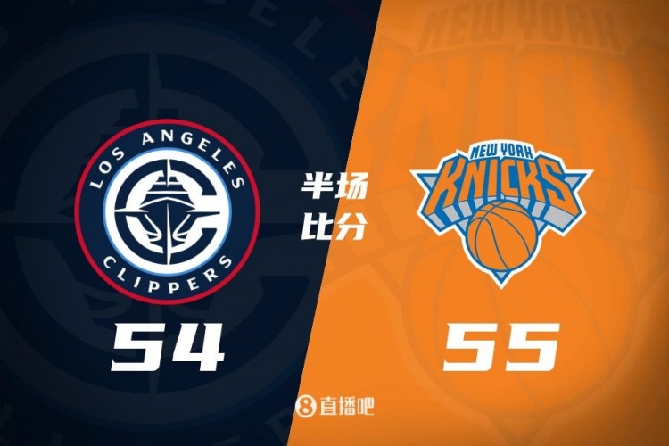  哈登80秒連砍7分 唐斯15+7 快船次節(jié)凈勝12分&半場追到差1分！