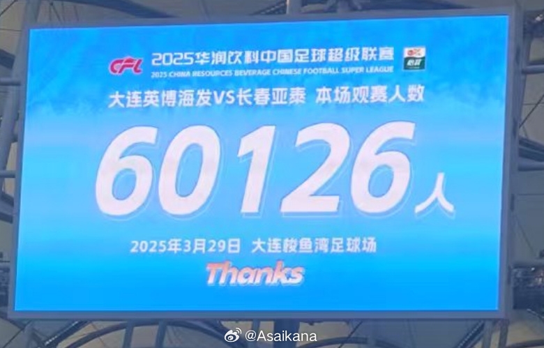  中超歷史第二！英博首個(gè)中超主場觀眾60126名 僅次2012年南京奧體